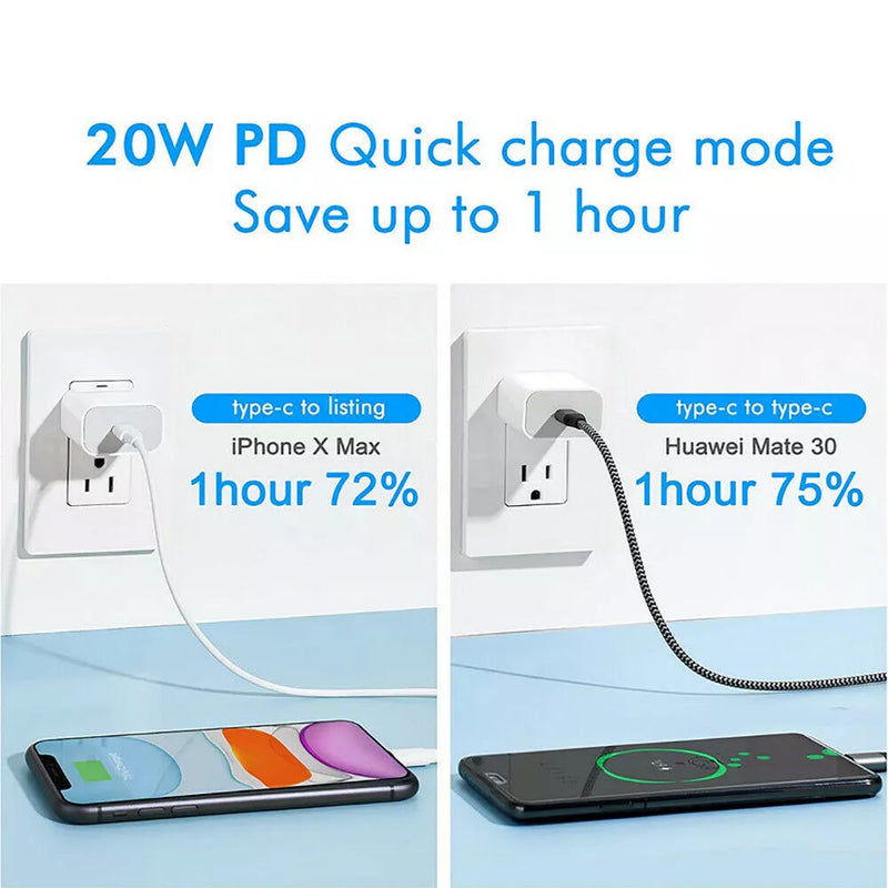 20W PD Fast Wall Charger USB-C USP