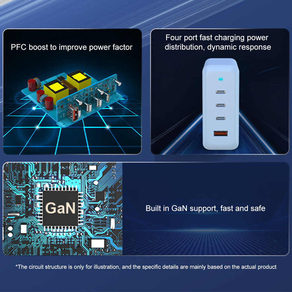 100W GaN 4 Ports USB-C PD Super Fast Laptop Wall Charger USP