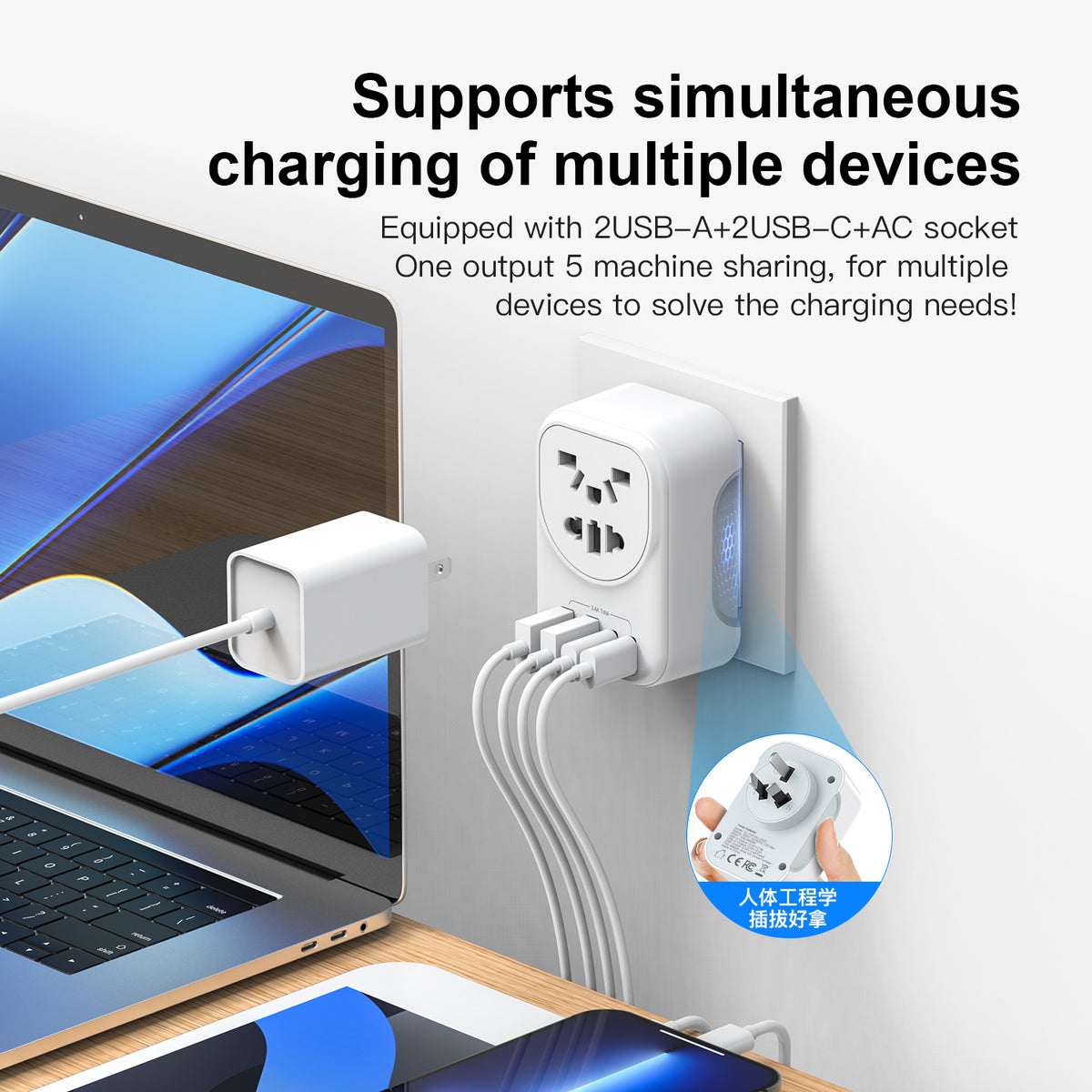 Australia Inbound Travel Adapter US, UK, Hong Kong, Japan, and other region, SAA certification