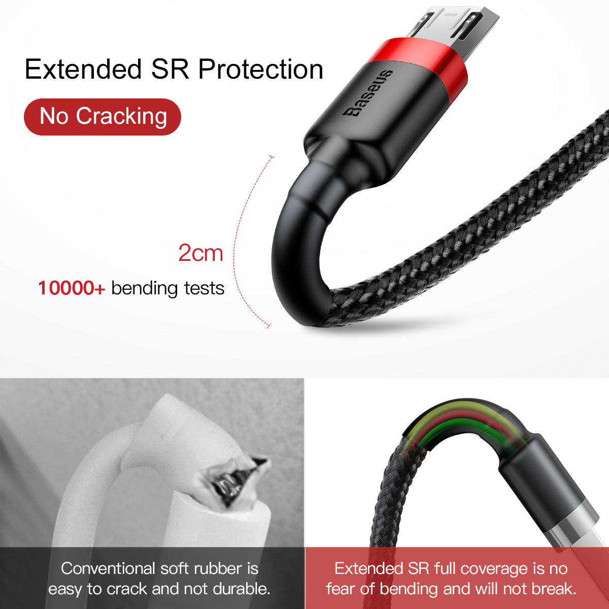 1M Micro to USB-A Cable cafule Cable USB For Micro 2.4A Red+Black Baseus