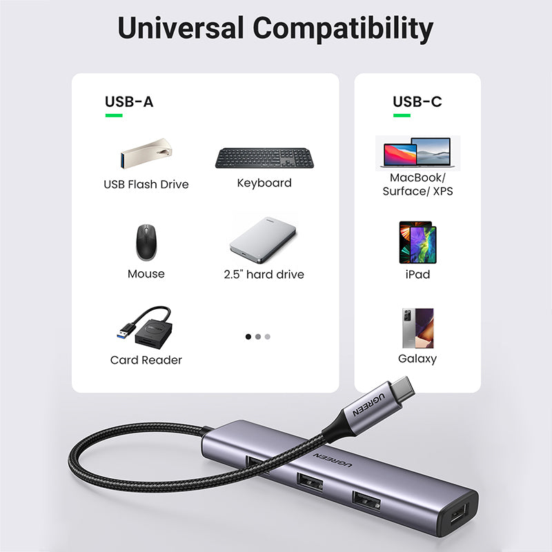 zUSB-C to 4*USB 3.0 Hub UGREEN