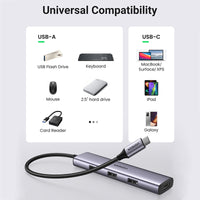 zUSB-C to 4*USB 3.0 Hub UGREEN