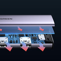 zUSB-C to 4*USB 3.0 Hub UGREEN