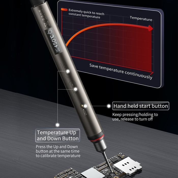 QIANLI Mini Fast Charging With 20W PD Quick Charging NANO Electric Soldering Iron Portable 115 Tip Soldering Iron Head Tool Set